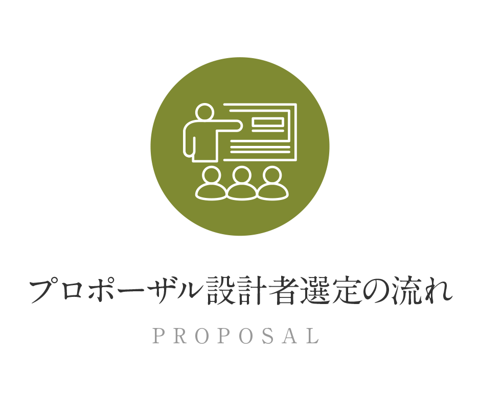 プロポーザル設計者選定の流れ PROPOSAL